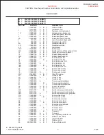 Preview for 3 page of Frigidaire FGF376CEBP Factory Parts Catalog