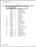 Preview for 9 page of Frigidaire FGF376CEBP Factory Parts Catalog