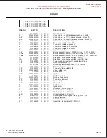 Предварительный просмотр 5 страницы Frigidaire FGF376CJBA Factory Parts Catalog