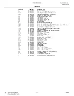 Preview for 5 page of Frigidaire FGF376CXA Factory Parts Catalog