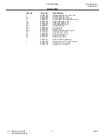 Предварительный просмотр 3 страницы Frigidaire FGF376CXB Factory Parts Catalog