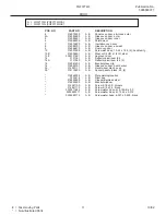 Preview for 11 page of Frigidaire FGF377WJ Factory Parts Catalog