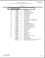 Preview for 3 page of Frigidaire FGF379WECP Factory Parts Catalog