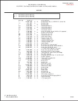 Preview for 5 page of Frigidaire FGF379WJCA Factory Parts Catalog