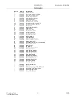 Preview for 9 page of Frigidaire FGFBMZ96F Factory Parts Catalog