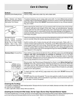 Preview for 17 page of Frigidaire FGFL77ASD Use & Care Manual