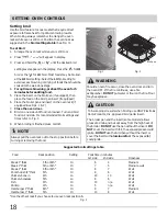 Preview for 18 page of Frigidaire FGGF3031K Service Use And Care Manual