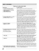 Preview for 22 page of Frigidaire FGGF3031K Service Use And Care Manual