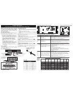 Preview for 1 page of Frigidaire FGGF3032KB Service Data Sheet