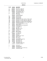 Preview for 5 page of Frigidaire FGGF3041K Parts Catalog