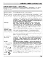 Preview for 29 page of Frigidaire FGGF304DLB1 Use & Care Manual