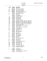 Preview for 5 page of Frigidaire FGGF3054KFA Factory Parts Catalog