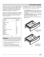 Предварительный просмотр 25 страницы Frigidaire FGGF3056KF - 30' Gas Lery SS Group Important Safety Instructions Manual