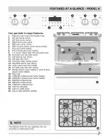 Предварительный просмотр 7 страницы Frigidaire FGGS3045KBA Service Use & Care Manual