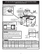 Предварительный просмотр 4 страницы Frigidaire FGGS3065PF Installation Instructions Manual