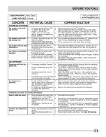 Preview for 31 page of Frigidaire FGHB2844LE2 Use & Care Manual