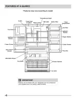 Предварительный просмотр 4 страницы Frigidaire FGHB2844LE6 Use & Care Manual