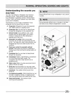 Preview for 25 page of Frigidaire FGHB2844LE6 Use & Care Manual