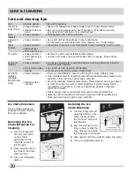 Preview for 30 page of Frigidaire fghb2844lfe Use & Care Manual