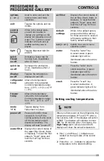 Preview for 13 page of Frigidaire FGHC2331PFCA Use & Care Manual