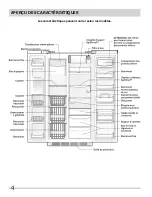 Предварительный просмотр 4 страницы Frigidaire FGHC2378LE (French) L'Utilisation Et L'Entretien