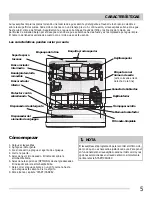 Предварительный просмотр 5 страницы Frigidaire FGHD2433KB - Gallery 24" Dishwasher (Spanish) Uso Y Cuidado