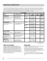 Preview for 6 page of Frigidaire FGHD2455LB Use & Care Manual