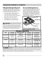 Preview for 12 page of Frigidaire FGHD2455LB Use & Care Manual