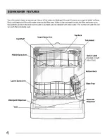 Preview for 4 page of Frigidaire FGHD2455LB0 Use & Care Manual