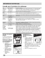 Preview for 30 page of Frigidaire FGHF2378ME (French) L'Utilisation Et L'Entretien