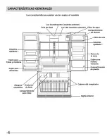 Preview for 33 page of Frigidaire FGHN2844LE1 Use & Care Manual