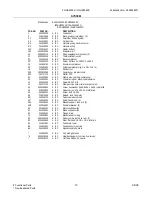 Preview for 13 page of Frigidaire FGHS2355KE1 Parts Catalog