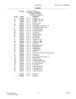 Preview for 9 page of Frigidaire FGHS2367KB1 Factory Parts Catalog