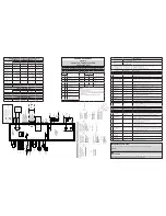 Preview for 1 page of Frigidaire FGHS2631PE Service Data Sheet