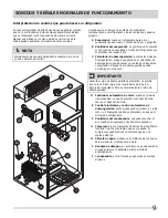 Preview for 9 page of Frigidaire FGHT1834KB (Spanish) Uso Y Cuidado