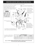 Preview for 7 page of Frigidaire FGIC3067MBA Installation Instructions Manual