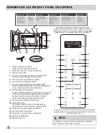 Preview for 8 page of Frigidaire FGMO205KB - Gallery 2.0 cu. Ft. Microwave (Spanish) Uso Y Cuidado