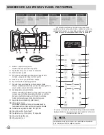 Предварительный просмотр 8 страницы Frigidaire FGMO205KB - Gallery 2.0 cu. Ft. Microwave (Spanish) Uso Y Cuidado