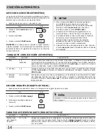 Preview for 14 page of Frigidaire FGMO205KB - Gallery 2.0 cu. Ft. Microwave (Spanish) Uso Y Cuidado