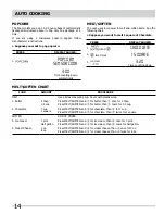 Preview for 14 page of Frigidaire FGMO206NTD Use & Care Manual