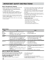 Preview for 6 page of Frigidaire FGMO3067UD Use & Care Manual