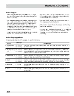 Preview for 12 page of Frigidaire FGMV153CLB Use & Care Manual