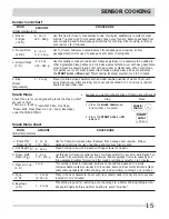 Preview for 15 page of Frigidaire FGMV153CLB Use & Care Manual