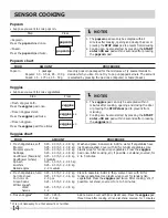 Preview for 14 page of Frigidaire FGMV205KB Use & Care Manual