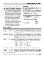 Preview for 13 page of Frigidaire FGMV205KBA Use & Care Manual