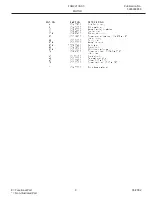 Preview for 9 page of Frigidaire FGQ221CA Factory Parts Catalog