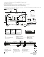 Frigidaire FGQ332ES - 27" Gas Dryer Wiring Diagram preview