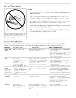 Preview for 6 page of Frigidaire FGQ332ES2 Use & Care Manual