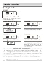 Preview for 10 page of Frigidaire FGRQ063WAE Use & Care Manual