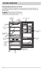 Предварительный просмотр 4 страницы Frigidaire FGRU19F6QF Use & Care Manual